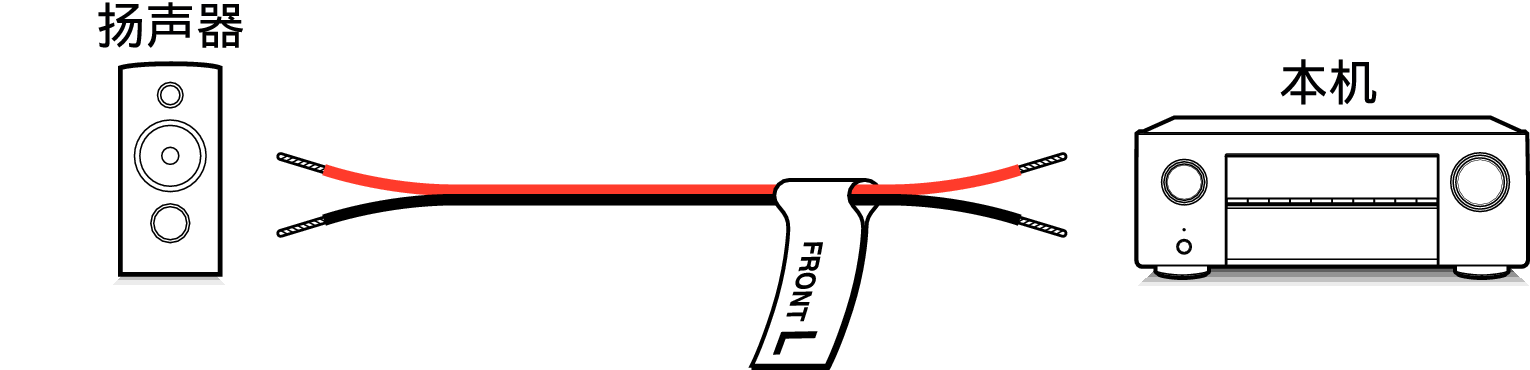 Pict SP CableLabel X25